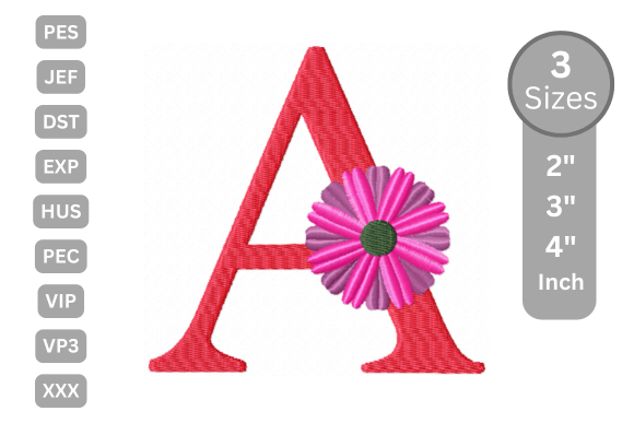 Blossom Alphabet Letter - a Review for Real Projects