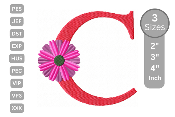 Blossom Alphabet Letter - C Review for Small Business