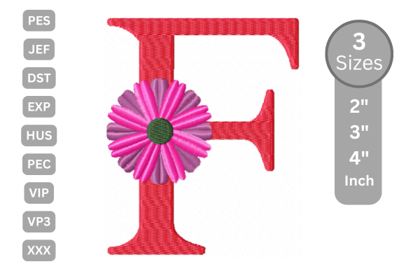 Blossom Alphabet Letter F Review for Craft Fairs