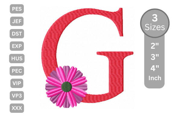 Blossom Alphabet Letter - G: A Designer's Real-World Review