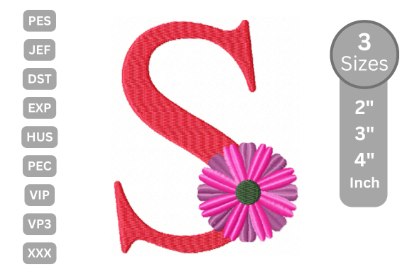 Blossom Alphabet Letter S Review for Real Projects