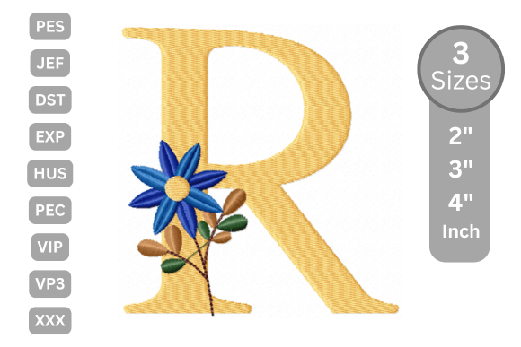 Botanical Flower Letter - R Review for Business