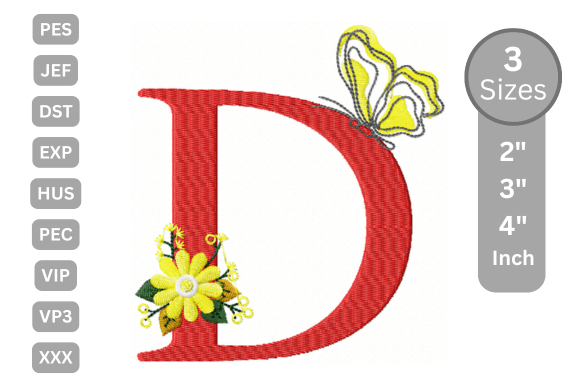 Butterfly Bloom Alphabet - D Review for Etsy Sellers