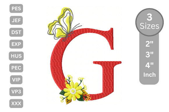 Butterfly Bloom Alphabet - G: A Designer's Real-World Review