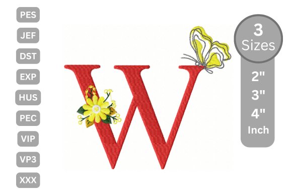 Butterfly Bloom Alphabet - W: A Designer's Review for Small Business Merch