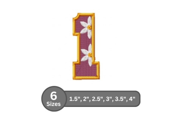 Daisy Joy Number -1: A Designer's Review for Small Business Merch