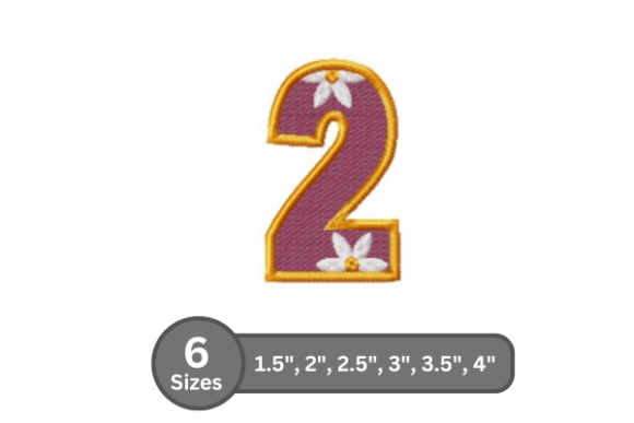 Daisy Joy Number -2 Review for Real Projects