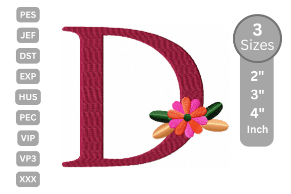 Floral Alphabet Letter - D: A Designer's Review for Craft Fairs