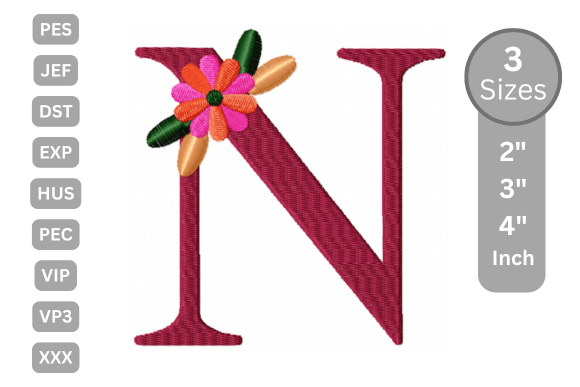Floral Alphabet Letter - N: A Designer's Review for Craft Fairs