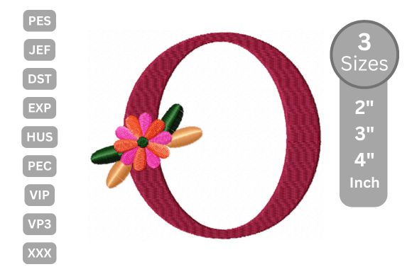Floral Alphabet Letter - O Review for Gift Makers