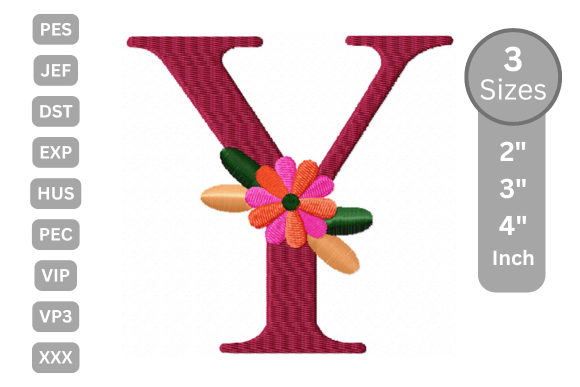 Floral Alphabet Letter - Y: A Designer's Review for Craft Fairs
