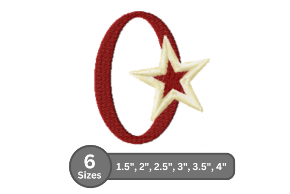 Star Pop Number -0 Review for Craft Fair Success