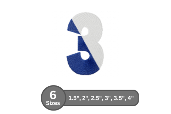 Twin Fill Number - 3 Review for Real Projects